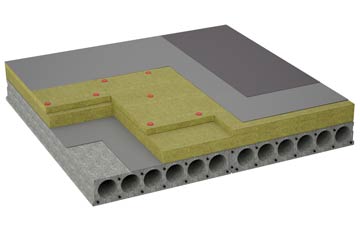 considerations of Darnick flat roofing insulation
